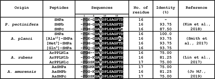 fas-24-4-163-g4