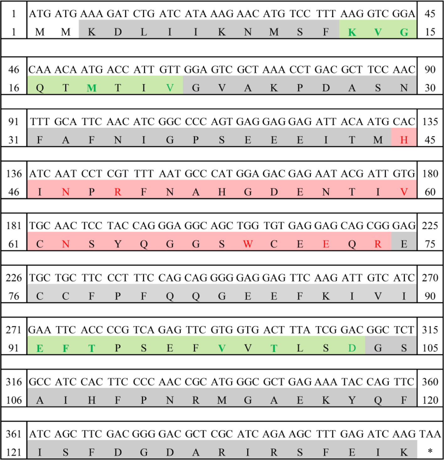 fas-25-11-559-g1