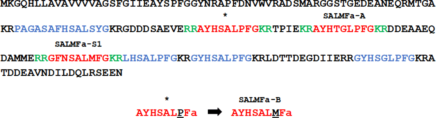 fas-25-11-572-g1