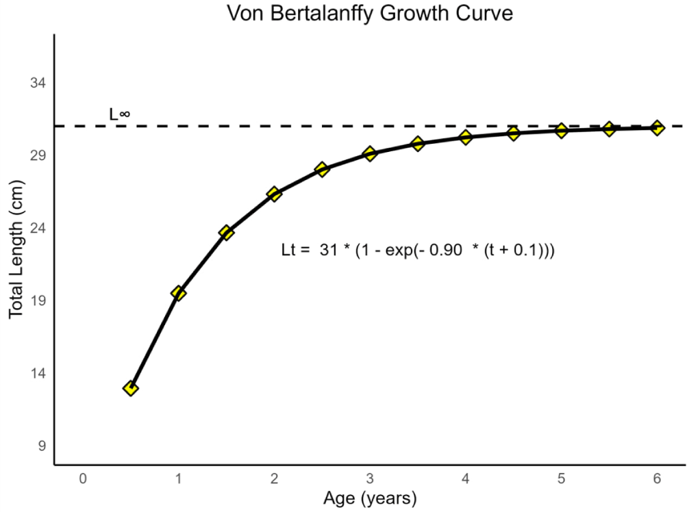 fas-29-8-561-g8